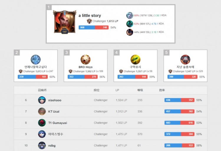 以強硬防守 以強硬防守