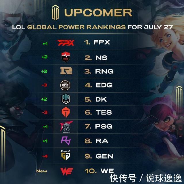 如何进行 如何进行