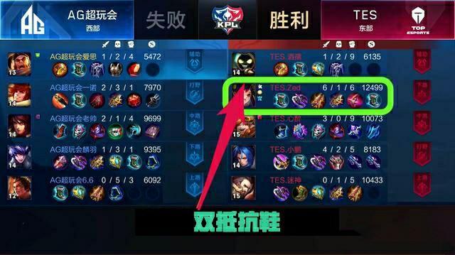 事的分析 事的分析