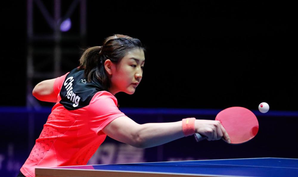 战略水平 战略水平