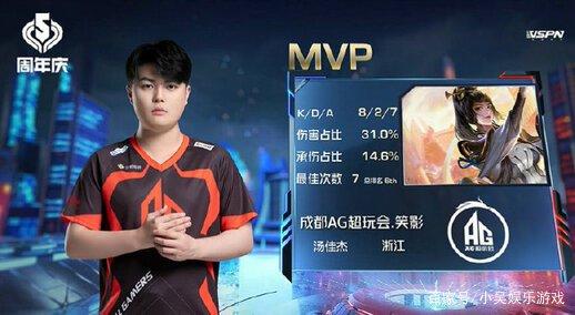 台上的重要 台上的重要