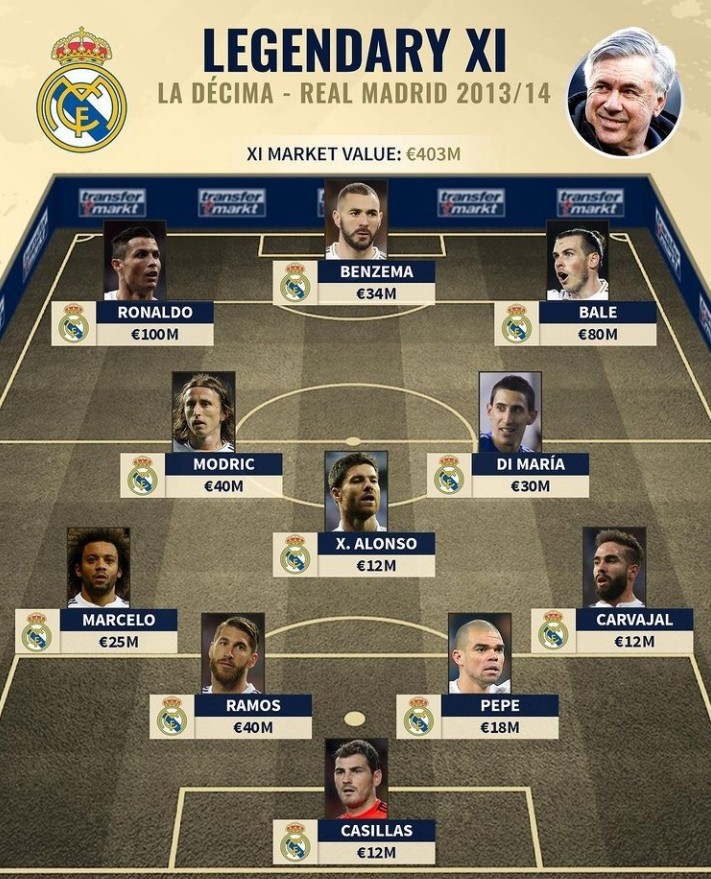 核对是否超 核对是否超